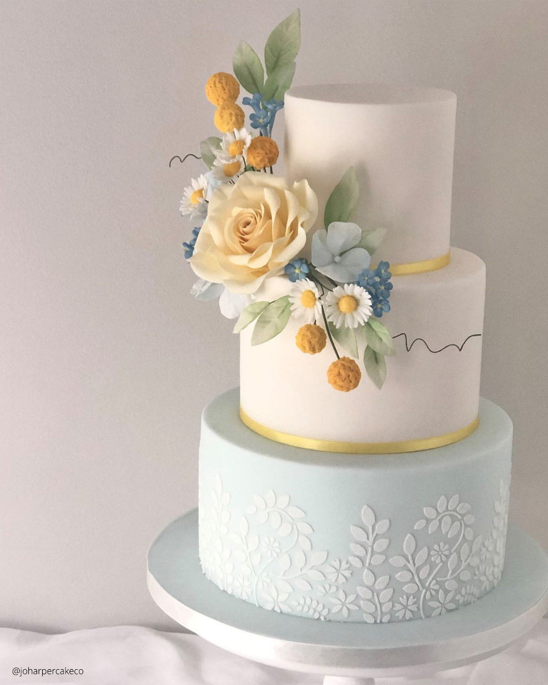 Semi-Naked Wedding Cakes