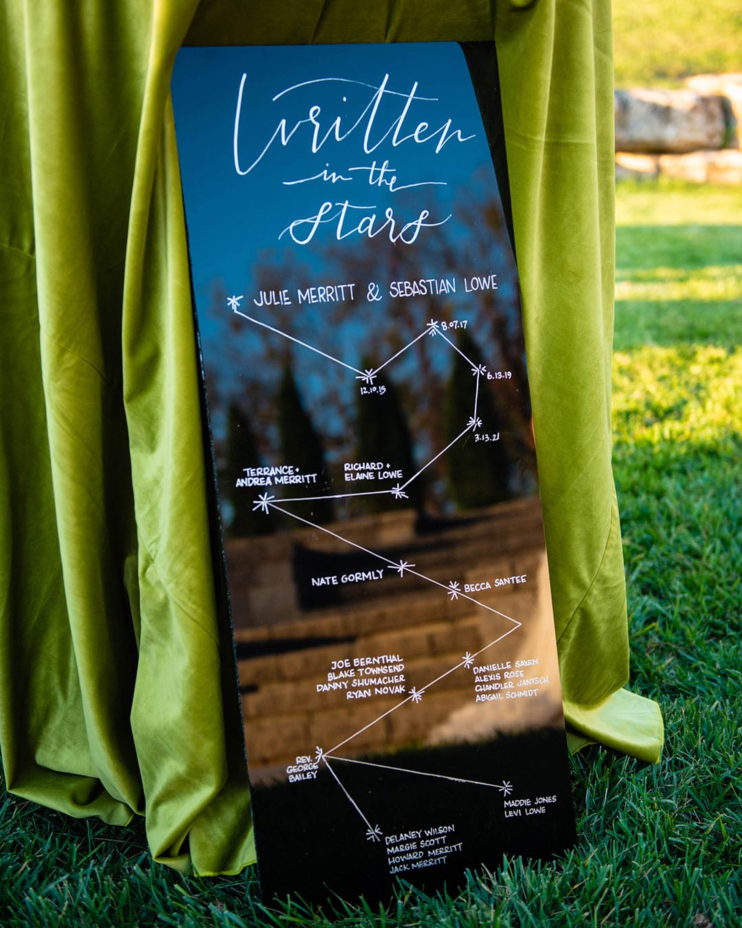 Wedding Cake Trends