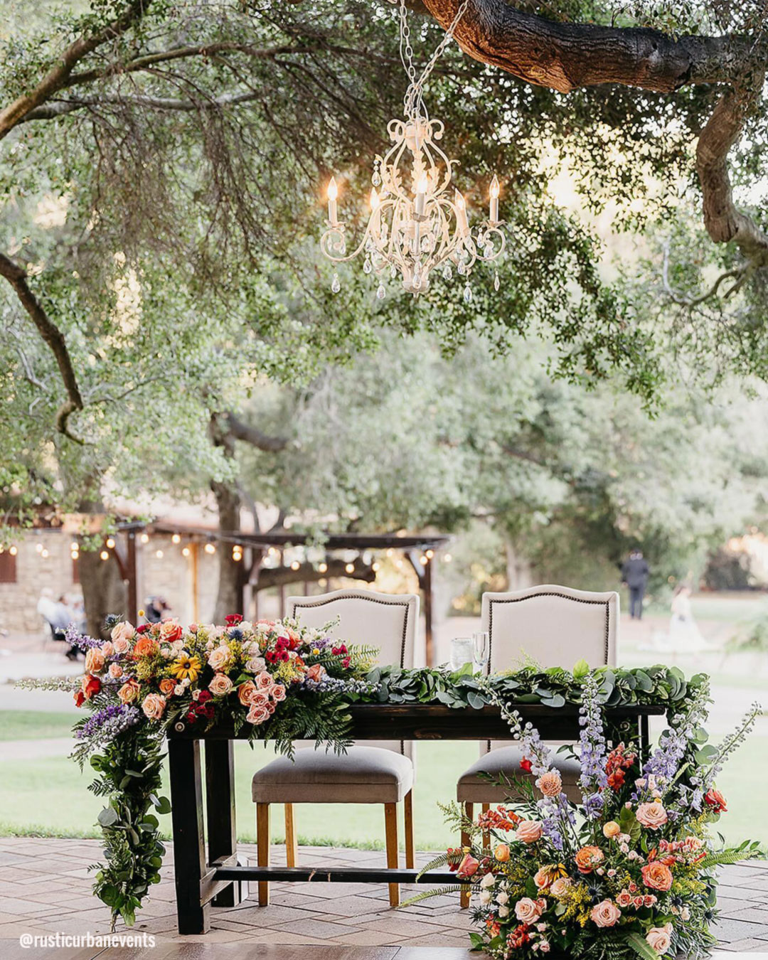 Fireplace Arrangements